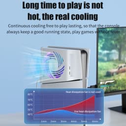 RGB Temperature Sensing Side-mounted Cooling Fan For PS5 Slim Digital/Disc Version 2 USB Ports Host Side Cooler For PS5 PRO