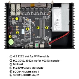 XCY X113 Industrial PC Firewall Router Gateway VPN Server Intel Core i5-1235U Processor 6x 2.5G Ethernet Support 2x 10G SFP+