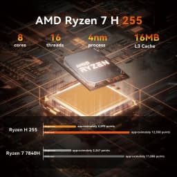 SOYO S4 PLUS Mini PC AMD Ryzen 7 H255 LPDDR5 24GB RAM 512GB PCIe3.0 NVMe SSD WiFi6 BT5.2 8K HD Display Output DIY Gaming Desktop Computer Compact Small Host for Home Office Entertainment Business Use