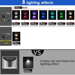 Solar RGB Wall Washer Sconce Light Outdoor IP65 Waterproof LED Up Down Solar Powered Lighting for Patio Courtyard