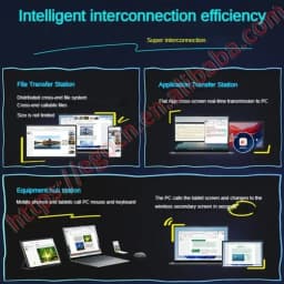 Original Lenovo Xiaoxin Pad Pro 2025 12.7 Inch 128G 256G 45W Charging WIFI CN Rom MTK Dimensity 8300 10200mAh Battery Andoid 14