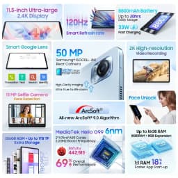 Blackview MEGA 1 Tablet 11.5'' 2.4K 120Hz HD+IPS Display 12GB 256GB 33W Fast Charging 8800mAh 50MP+13MP Camera Android Tablet PC