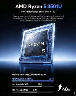 ACEMAGIC AMD Ryzen 5 3501U Mini PC 8GB DDR4 256GB SSD Radeon Vega 8 Triple 4K Display Dual Gigabit LAN Dual M.2 Windows 11 Pro