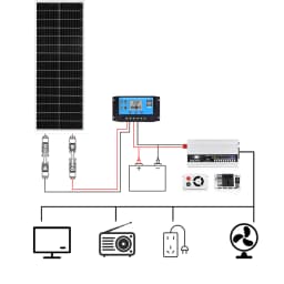 BOGUANG Rigid Solar Panel Glass Solar Cell Power 100W | 120W | 150W Charger for 12V Battery Home Car RV Yachts Golf Carts Etc.