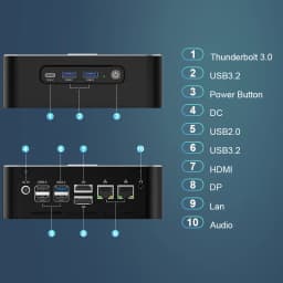 MOREFINE Mini Pc Gamer CPU Ryzen 9 8945HS AMD R7 8845HS R7-8745HS R5-8645HS 2.5G LAN Windows11PRO Desktop Computador Gaming PC