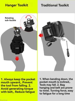 Tool Belt Bag Rotary Hang Up Quickly - Conversion Parts for DeWalt Tajima Universal Accessories