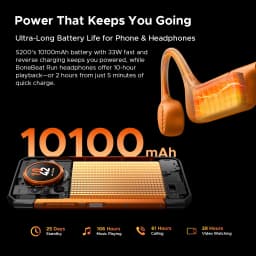 Doogee S200E 5g Rugged Phone 1.32" Amoled Rear Display 48Gb Ram(8Gb+40Gb) 256Gb Rom 10100Mah Ai Triple Camera Android 16 Mobile Phone