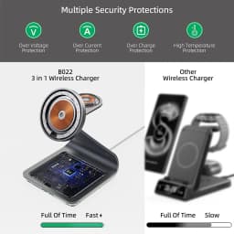 Bonola 3 in 1 Charger Station for Galaxy S26 Ultra/S25/S24 Metal Dock Stand Wireless Fast Charging for Samsung Watch/Galaxy Bud