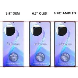 AMOLED Note 20 Ultra Screen For Samsung Galaxy Note20 Ultra 4G 5G N986B LCD Display Touch Screen With Frame Fingerprint N985F
