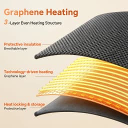 Heated Shawl Wearable Heated Blanket Graphene Heating Shawl with 3 Heat Levels Hooded Design USB Powered Portable Body Warmer