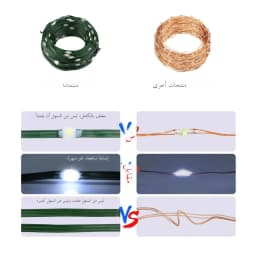 Christmas Decor Outdoor LED String Lights Green PVC Wire High Bright Waterproof With 8 Lighting Modes For NEW Year Festival Deco
