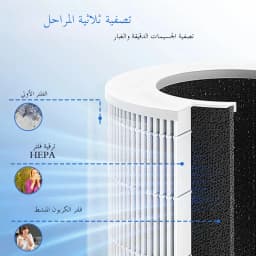 Air Purifier Smoke Odor Negative Ion Generator USB Portable Air Cleaner for Household HEPA Filter Efficient Purifying Air