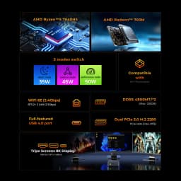 GMKtec M6 Ultra Mini PC AMD Ryzen 5 7640HS Windows 11 Pro 2.5G Dual LAN WiFi 6E BT 5.2 Desktop Computer USB 4.0 Mini PC