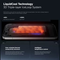 POCO F8 Pro 5G, 12+512GB Global Version, Dual ESIM 6.59' 120Hz Eye-care AMOLED Display 3nm Flagship Snapdragon® 8 Elite 50MP 6210mAh 100W NFC