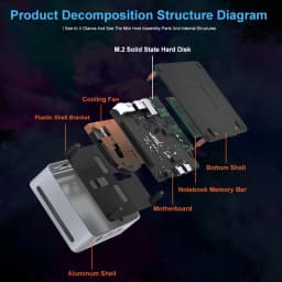 GenMachine New AMD Ryzen 5 5600U Mini PC Windows 10 Ryzen 3.3GHz Up to 4.2GHz 2*DDR4 Max Support 64GB Gaming Pc WIFI6 Computer
