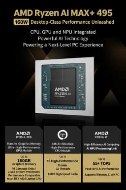 FEVM FAEX2 AI Mini PC Ryzen AI Max+ 495 Radeon 8065S Windows 11 Pro LPDDR5X 8533MHz WiFi 7 OCuLink PCIe 4.0 Gaming Mini PC