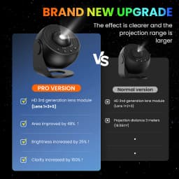 PRO Upgrade HD 360° Rotatable Starry Sky Galaxy Projector , Timer Funtion Adjustable Focal Length Planetarium 13 IN 1 Night Light for Bedroom Gift