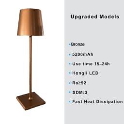 Rechargeable 3 Color Stepless Dimming Desk Lamp 5000mAh Portable LED Desk Lamp for Restaurant Bedroom Bars Home Patio Outdoor