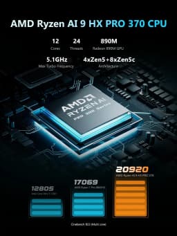 MINISFORUM N5 Pro AI NAS Server AMD Ryzen AI 9 HX PRO 370 12-Core 80 TOPS 10GbE + 5GbE Dual LAN OCuLink PCIe X16 USB4 5-Bay Storage