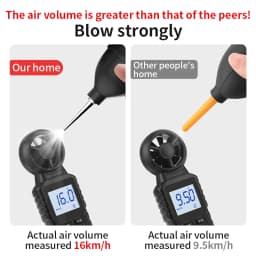 LUXIANZI Universal Dust Blower Cleaner Rubber Powerful Air Blower Cleaning Tools for Clean Computer Keyboard Camera Lens Watch