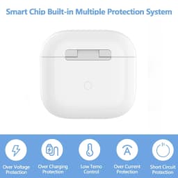 Replacement Wireless Charging Case For AirPods 4 Type-C Port 450mAh Charging Box BT Pairing Headphone Replacement Accessories