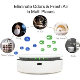Portable Ozone & Ionic Air Purifier 2 in 1 Eliminate Odor for Home, Car, Refrigerator, Shoe Cabinet, Pet Room, Hunting Bag