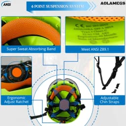 CE Construction Safety Helmet with Double Goggles Reflective Stickers Earmuffs ANSI Hard Hat Industrial Working Cap for Engineer
