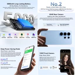 Blackview WAVE 10C Smartphone 4GB+32GB/4GB+128GB 6.88" Android 16 5000mAh Battery 10W Unisoc UMS312 Quad Core 4G OTG Cellphone