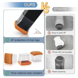 24Pcs Square Chair Leg Floor Protectors W/ Wrapped Felt Bottom, Floor Protectors for Chairs, Felt Chair Pads, Chair Leg Covers