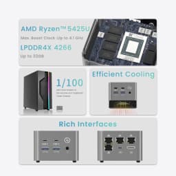Super Mini Firewall Router PC M1 AMD Ryzen 3 5425U 4x 2.5G LAN I226-V 8GB LPDDR4 4266MHz Pocket Computer Proxmox PfSense Box