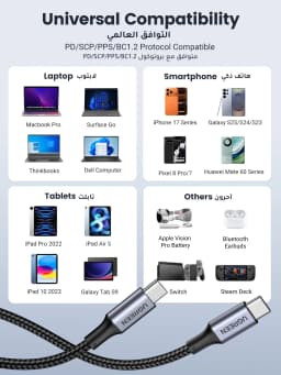 UGREEN PD100W USB Type C To USB C Cable for iPhone Duo 18Pro 17 Samsung S26 25 iPad Laptop Fast Charger Cord 5A E-Marker Chip