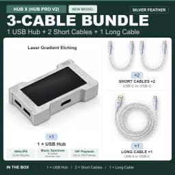 HMLAB ZNEO Gaming USB Hub - 2-to-3 Port, 8K Hz, Independent Power, With Screen, Trendy for Gaming Ambience Desk Setup