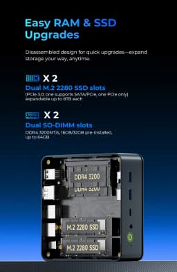 GMKtec M5 Ultra AMD Ryzen 7 7730U Mini Desktop PC DDR4 3200MHz Dual M.2 2280 SSD 2.5G LAN WiFi 6E BT5.2 Home Office Computer
