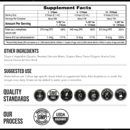 Kids L-Methylfolate 5-MTHF Liquid Drops with Methyl B12 Active Folate Support 1 Fl Oz USDA Organic Vegan Non-GMO