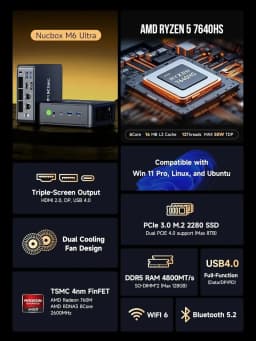 GMKtec M6 Ultra Mini PC AMD Ryzen 5 7640HS DDR5 M.2 NVMe SSD Windows 11 Pro WiFi 6E BT5.2 2.5G LAN for Gaming Office