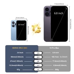 SERVO Mini Smartphone ,3.0'' HD Display, Android 9.0 Mobile Phone 2GB+16GB Face Unlock 3G Cellular GPS, Small Size Smart Phones