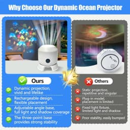 360° Rotating Starry Ocean Projection Night Light Dynamic Projector Decorative Lamp Ocean Themed Projection Light Christmas Gift
