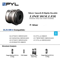 PYL Titanium Alloy Double Bearing Line Roller - Saltwater Resistant Spinning Reel Line Guide for Shimano/Daiwa Exist Upgrade
