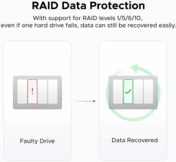 PrivateCloud DXP4800 Four-Bay NAS Home Network Storage Host Server Personal Cloud Drive AI Photo Album File Synchronisation N100