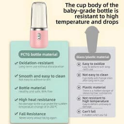 Portable Blender Bottle Electric 6 Blades Multifunction Juice Blender Fresh Juice Smoothie Blender Ice CrushCup Food Processor