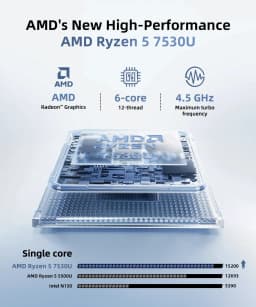 TexHoo MINI PC AMD R7 7730U Ryzen 5 7530U 4500U Dual DDR4 WIFI6 LAN*2 1*DP 2*HDMI 3 Display Desktop Computer Windows11 3xUSB3