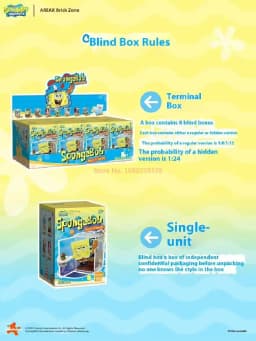 SpongeBob Bikini Bottom Day Building Block Blind Box Mini Hanging Toy Trendy Gift for Fans Genuine AREAX Cute Cartoon Decor