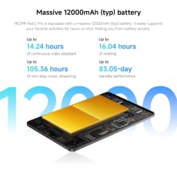 Global Version Xiaomi Redmi Pad 2 Pro Global Version 128GB 256GB Snapdragon 7s Gen 4 Mi Tablets 12000mAh 33W Charging 12.1" 2.5K