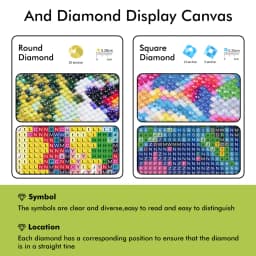 CHENISTORY Diamond Painting Pictures 5D Simple Diy Crafts Drawings With Diamonds Landscape house Crystal Living Room Decoration