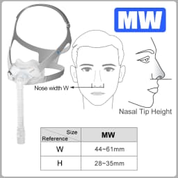 Yuwell YF-06 Cpap Mask with Headgear Full Mask Auto CPAP APAP BIPAP For Medical Air Breathing Machine Sleep Apnea Anti Snoring