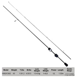 Seasir Zero 43g Fishing Rod BFS Ultralight Carbon Fiber 1.53M UL Lure Weight 1.5-6G 2 Sections Stream River Fishing Rods