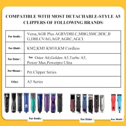 4F,5F,7FC,10#,30#,40# Professional Pet Dog Clipper Blade For Most Andis,Oster A5,Wahl KM 10 Clippers Animals Hair Trimmers