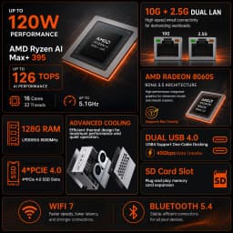 MSECORE AI Max+395 Mini PC AMD Radeon 8060S IGPU 126TOPS AI Compute LPDDR5X 10G+2.5G Dual LAN WiFi6E Windows11 8K Gaming Desktop
