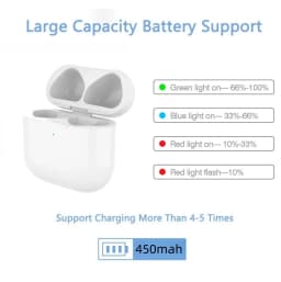 Replacement Wireless Charging Case For AirPods 4 Type-C Port 450mAh Charging Box BT Pairing Headphone Replacement Accessories