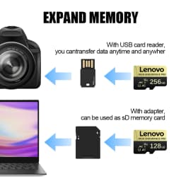Lenovo High Speed Class 10 Mini SD Memory Card 256GB Micro TF Card for Smartphone - 32GB 64GB 128GB 256GB 512GB Options Availabl
